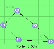 Route >5150m