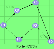 S-3-5-2-4-1-F S-3-5-2-4-1-F