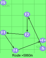 Route >5860m