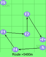 S-4-1-2-3-F