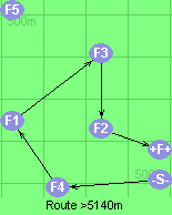 S-4-1-3-2-F