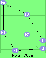 S-4-1-5-3-F