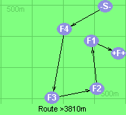 Route >3810m