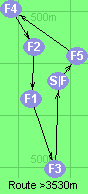 S-5-4-2-1-3-F