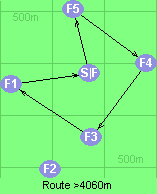 S-5-4-3-1-F