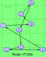 Route >7120m