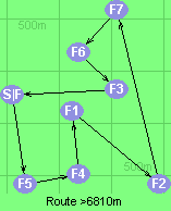 Route >6810m