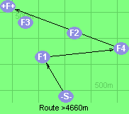 S-1-4-F