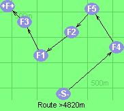 Route >4820m  H50