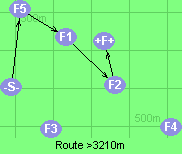 S-5-1-2-F