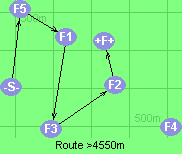 S-5-1-3-2-F