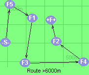 S-5-1-3-4-2-F