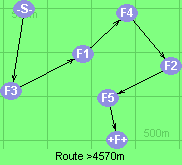 Route >4570m  H50