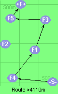 Route >4110m