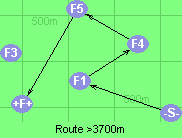 S-1-4-5-F