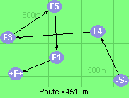 S-4-3-5-1-F