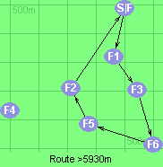 Route >5930m