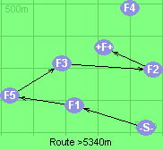 Route >5340m