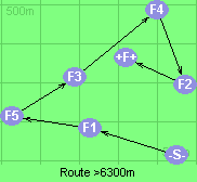 Route >6300m