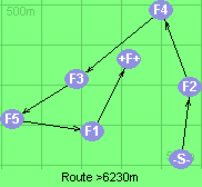 Route >6230m