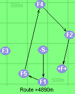 Route >4890m