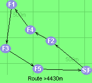 Route >4430m