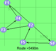 Route >5490m