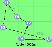 Route >5000m