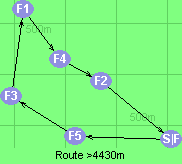 Route >4430m