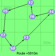 Route >5810m