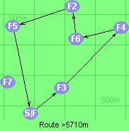 Route >5710m