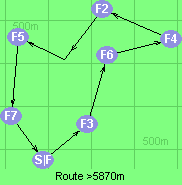 Route >5870m