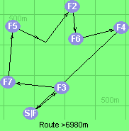 Route >6980m