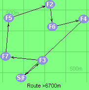 Route >6700m