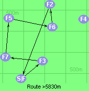 Route >5830m