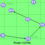 Route >3270m