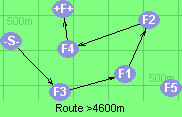 Route >4600m