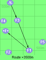 Route >3500m