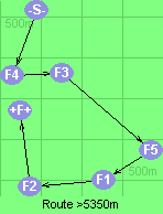 Route >5350m