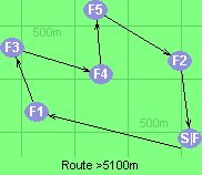 S-1-3-4-5-2-F