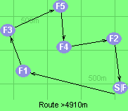 S-1-3-5-4-2-F