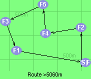 S-2-4-5-3-1-F