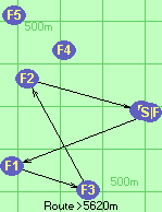 S-1-3-2-B-F S-1-3-2-B-F