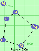 S-3-1-2-4-B-F S-3-1-2-4-B-F