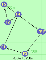 S-3-1-4-2-5-B-F S-3-1-4-2-5-B-F