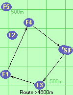 S-3-1-4-B-F S-3-1-4-B-F