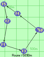S-4-5-2-1-3-B-F S-4-5-2-1-3-B-F