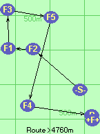 S-2-1-3-5-4-B-F S-2-1-3-5-4-B-F