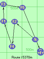 S-2-4-1-3-5-B-F S-2-4-1-3-5-B-F