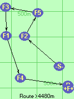S-2-5-3-1-4-B-F S-2-5-3-1-4-B-F